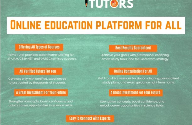 Online Tutors, Home Tutors, Part Time Teaching Jobs website