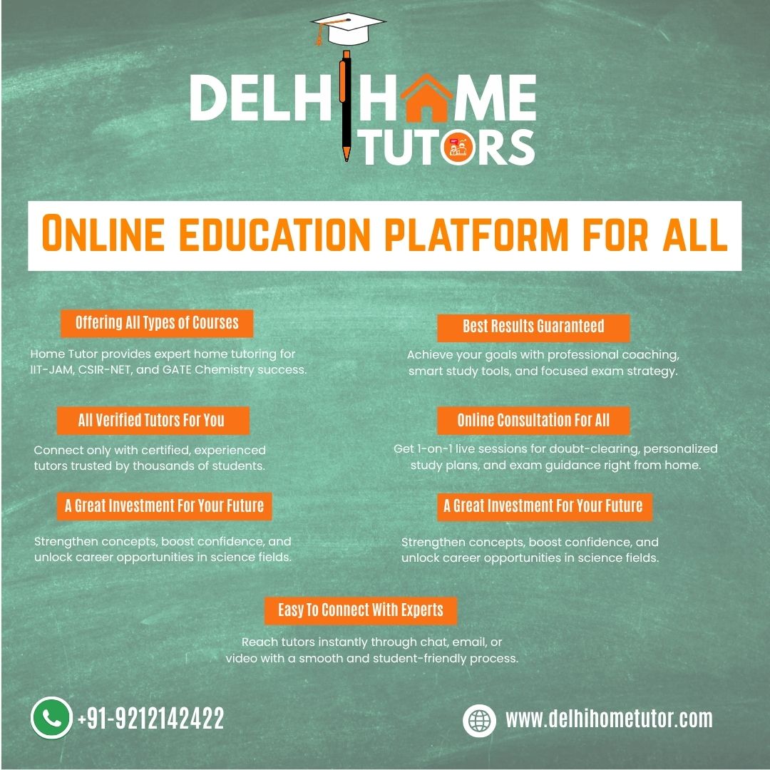 Online Tutors, Home Tutors, Part Time Teaching Jobs website