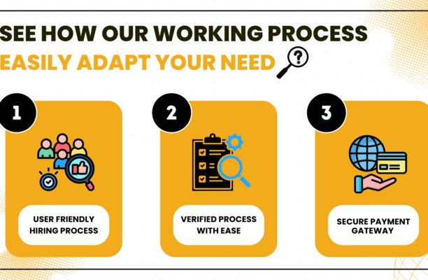 Home Tuitions / Part time tutoring jobs in Delhi