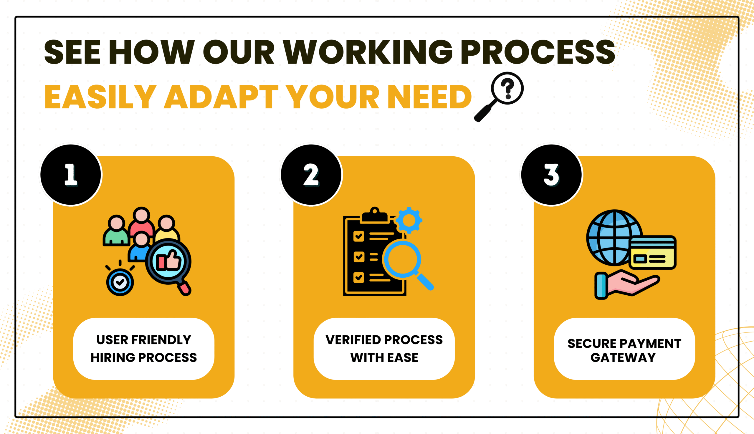 Home Tuitions / Part time tutoring jobs in Delhi